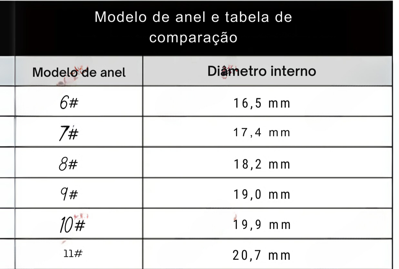 Essencial Smart Ring - Anel Inteligente de Titânio para Monitoramento de Saúde e Atividades